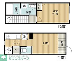EARTH東伏見
