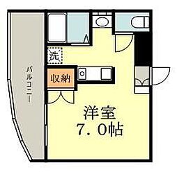 ヴァンベール小川