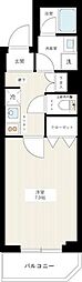 ＭＡＸＩＶ武蔵小金井