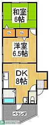 U-FLATS