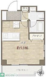 第3荒野ビル