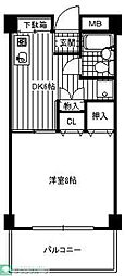 フェアリー小平