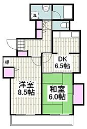 川崎市幸区南加瀬２丁目