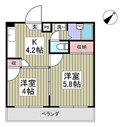 横浜市鶴見区東寺尾２丁目