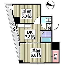 横浜市鶴見区生麦５丁目