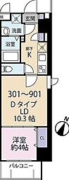 川崎市川崎区池田１丁目