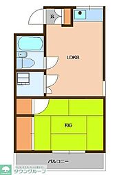 メゾンエクレア 301