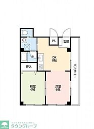 ニューライフステージII 201