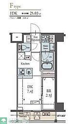 ラグゼナ横浜鶴見II 704