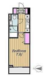 コンフォリア馬込 606