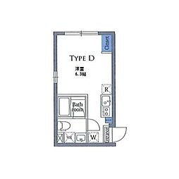 ラフォート横浜鶴見 401