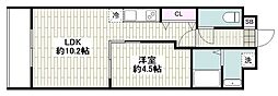 LOC’S川崎大師 306