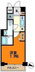 ドゥーエ新川崎 201