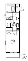 メゾンいづみ 201