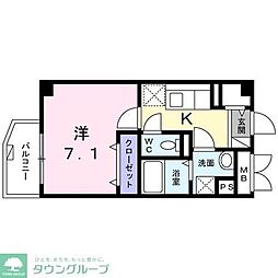 コ　オリナ　川崎