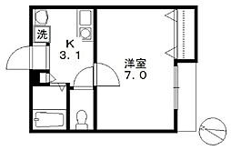 フォレノアール 101