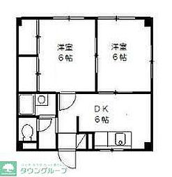 エステートピア野川 103