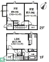 ガーデンテラス H1