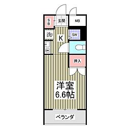 リブレス武蔵新城