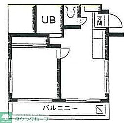 コスモ・アルタード 201