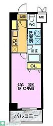 藤沢市湘南台２丁目