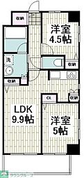 藤沢市湘南台２丁目