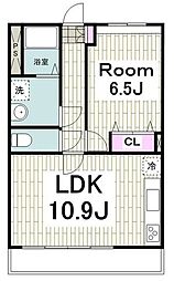 フェリチタ（Ｆｅｌｉｃｉｔａ）