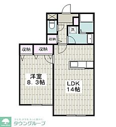 ブランメゾン湘南