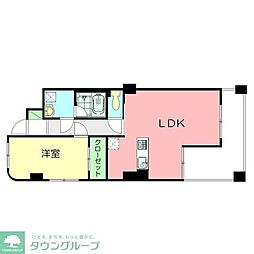 茅ヶ崎市小和田１丁目