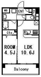 藤沢市湘南台１丁目