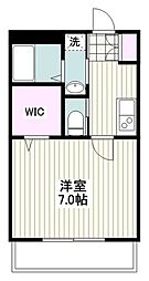 Smart湘南　スマートショウナン