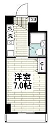 エストレージャ湘南