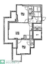 藤沢市藤沢