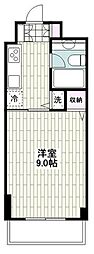 藤沢市弥勒寺１丁目