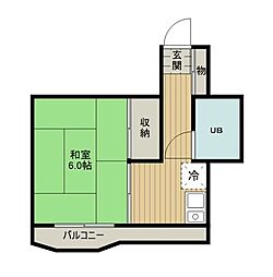 狭山市新狭山２丁目