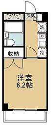 狭山市新狭山２丁目