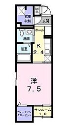 所沢市小手指町１丁目