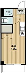 所沢市小手指町２丁目