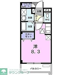 狭山市新狭山３丁目