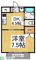 所沢市東所沢和田１丁目