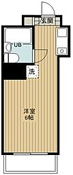 狭山市入間川１丁目