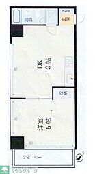狭山市新狭山２丁目