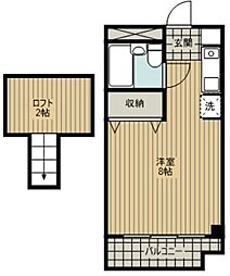 朝霞市膝折町４丁目