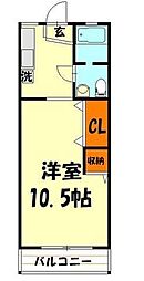 朝霞市仲町２丁目