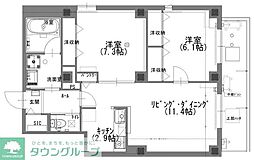 ジャルダン　デ　グリシーヌ 901