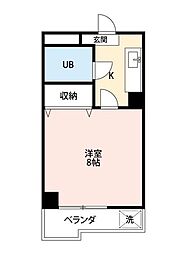 小平市小川町１丁目