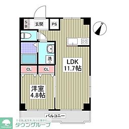 リブレス所沢緑町