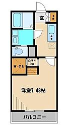 ルネス　パルテール 201