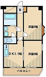 狭山市新狭山２丁目
