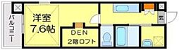 ルネス　カメリア 301